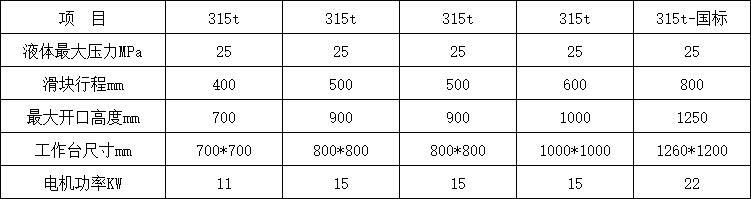315吨四柱油压机参数.png