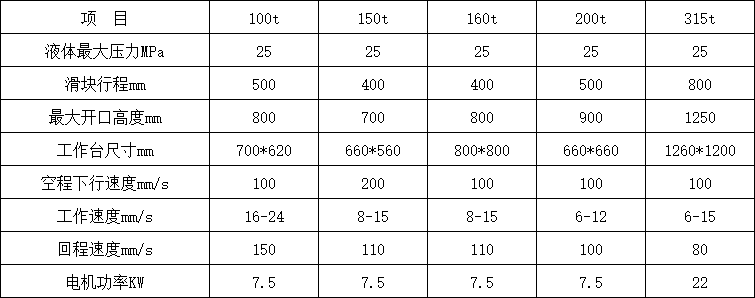 200吨四柱油压机参数.png