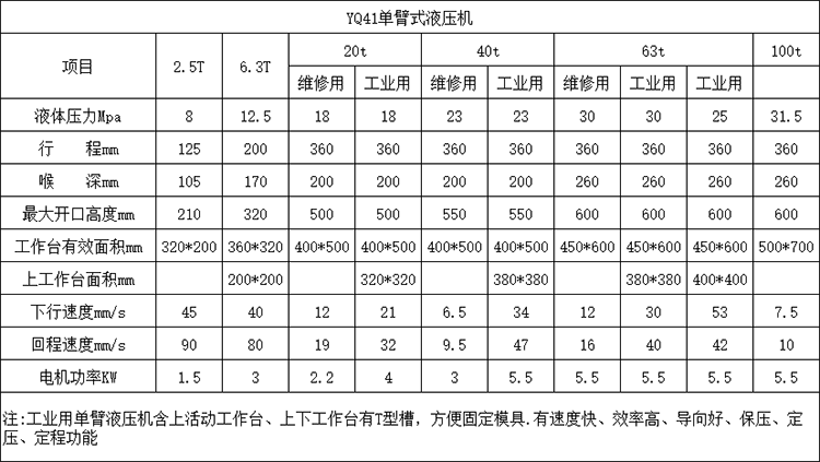 单柱油压机参数.png