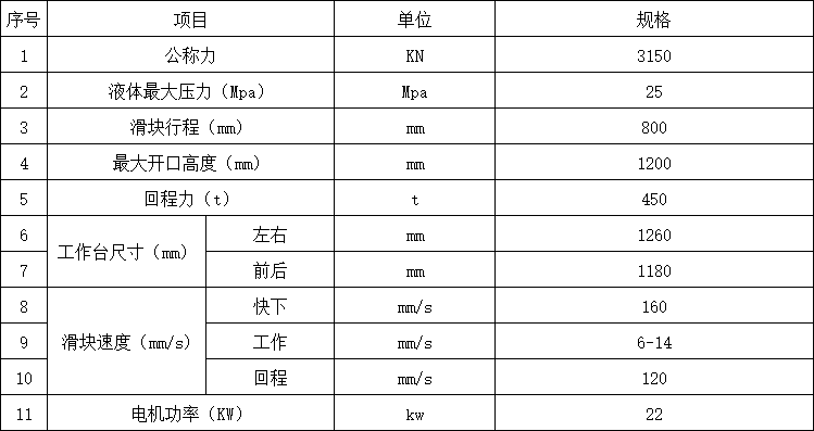 315吨框架式油压机参数.png